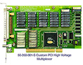 PCI/PXI/LXI���W���[��